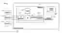 Fig. 01 - Communication using bit replication