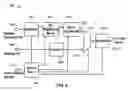 Fig. 07 - Communication using bit replication