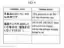 Fig. 05 - Translation support system and program thereof