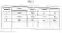 Fig. 06 - Translation support system and program thereof