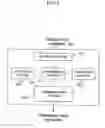 Fig. 07 - Translation support system and program thereof