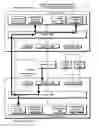 Fig. 01 - RAID system for performing efficient mirrored posted-write operations