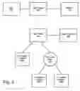 Fig. 03 - Scalable DMA remapping on a computer bus