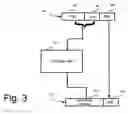 Fig. 04 - Scalable DMA remapping on a computer bus