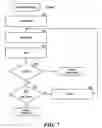 Fig. 08 - Accessing a storage medium using dynamic read statistics