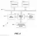 Fig. 04 - Blank memory location detection mechanism