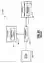 Fig. 31 - Adaptive storage system including hard disk drive with flash interface