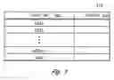 Fig. 04 - System and method of managing cache hierarchies with adaptive mechanisms