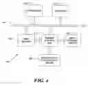 Fig. 04 - Speculative writeback for read destructive memory