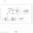 Fig. 03 - Method and apparatus for feedback-based management of combined heap and compiled code caches