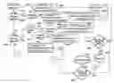Fig. 01 - Data processing system and method for selectively updating an invalid coherency state in response to snooping a castout