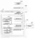 Fig. 01 - Status informant terminal, information registration management server, information registration management method, information registration management system and program, available to presence server system