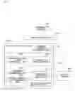 Fig. 03 - Status informant terminal, information registration management server, information registration management method, information registration management system and program, available to presence server system