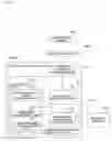 Fig. 04 - Status informant terminal, information registration management server, information registration management method, information registration management system and program, available to presence server system