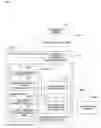 Fig. 05 - Status informant terminal, information registration management server, information registration management method, information registration management system and program, available to presence server system