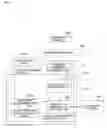 Fig. 06 - Status informant terminal, information registration management server, information registration management method, information registration management system and program, available to presence server system
