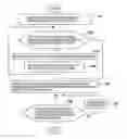 Fig. 01 - Data transfer virtualization system