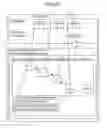 Fig. 06 - Data transfer virtualization system