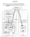 Fig. 22 - Data transfer virtualization system
