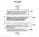 Fig. 30 - Data transfer virtualization system