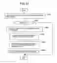Fig. 33 - Data transfer virtualization system