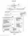Fig. 34 - Data transfer virtualization system