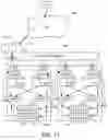 Fig. 08 - Distributed storage system with global sparing