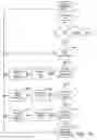 Fig. 11 - Distributed storage system with global sparing