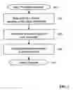 Fig. 03 - Method and apparatus for conditional memory ordering