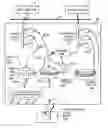 Fig. 01 - Storage system for a strage pool and virtual volumes