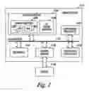 Fig. 02 - Processor performance monitoring