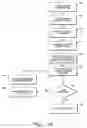 Fig. 05 - Memory operations in microprocessors with multiple execution modes and register files