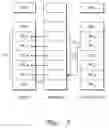 Fig. 08 - Memory operations in microprocessors with multiple execution modes and register files