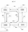 Fig. 20 - Computer system using disk controller and operating service thereof