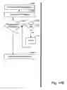 Fig. 17 - Communication system activation