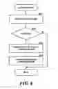 Fig. 07 - Changing the personality of a device by intercepting requests for personality information