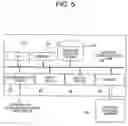 Fig. 06 - System and method for encrypted communication