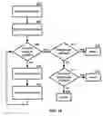 Fig. 17 - Method and apparatus for watermarking stream data