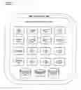 Fig. 04 - Data security