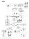 Fig. 06 - Data security
