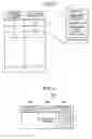 Fig. 06 - Data managing device equipped with various authentication functions