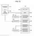 Fig. 10 - Data managing device equipped with various authentication functions