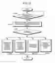 Fig. 12 - Data managing device equipped with various authentication functions