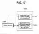 Fig. 17 - Data managing device equipped with various authentication functions