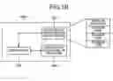 Fig. 19 - Data managing device equipped with various authentication functions