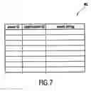 Fig. 08 - Content protection method and system