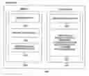 Fig. 01 - Attribute certificate validation method and device