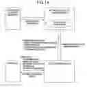 Fig. 14 - Attribute certificate validation method and device