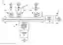 Fig. 01 - Controlling delivery of power and network communications to a set of devices
