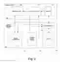 Fig. 03 - Information handling system including a memory device capable of being powered by a battery